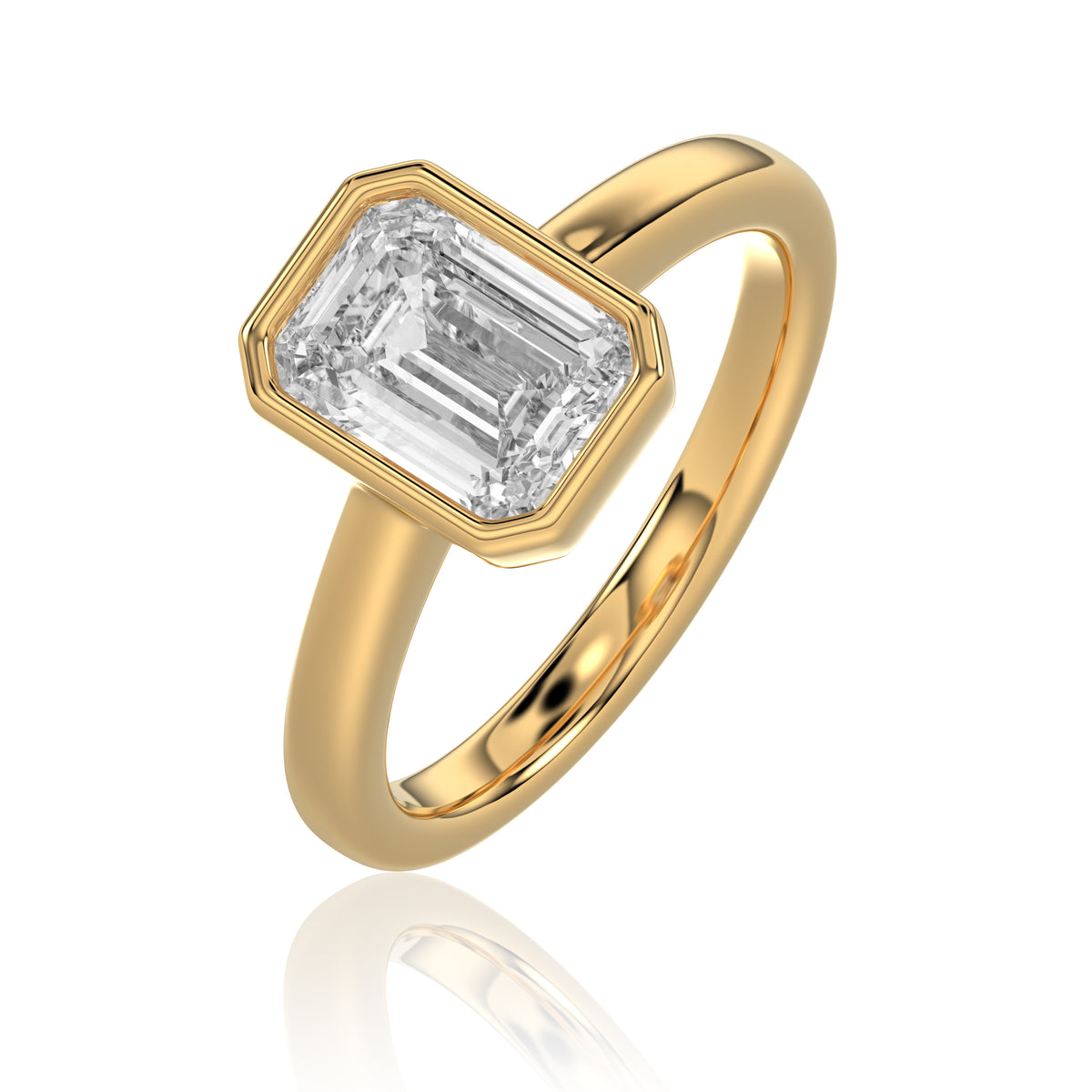 Emerald Bezel Ring
